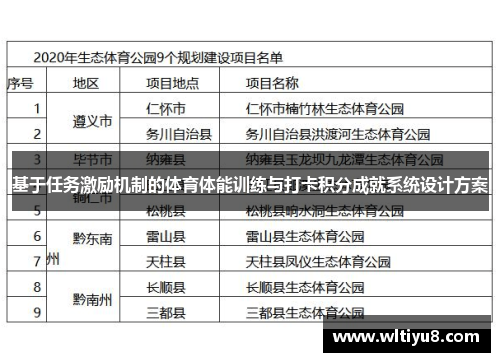基于任务激励机制的体育体能训练与打卡积分成就系统设计方案