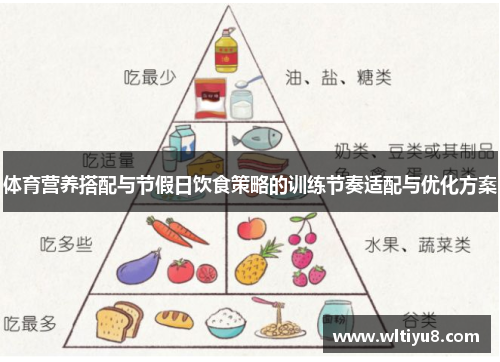 体育营养搭配与节假日饮食策略的训练节奏适配与优化方案