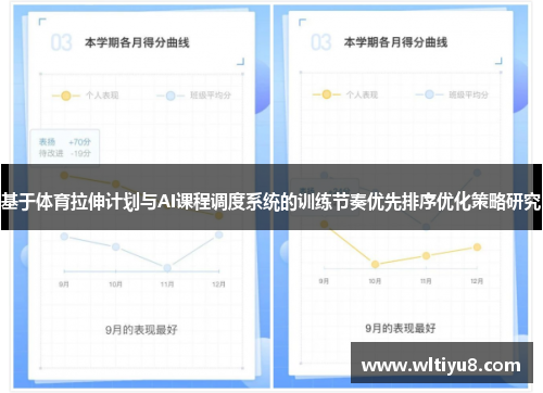 基于体育拉伸计划与AI课程调度系统的训练节奏优先排序优化策略研究